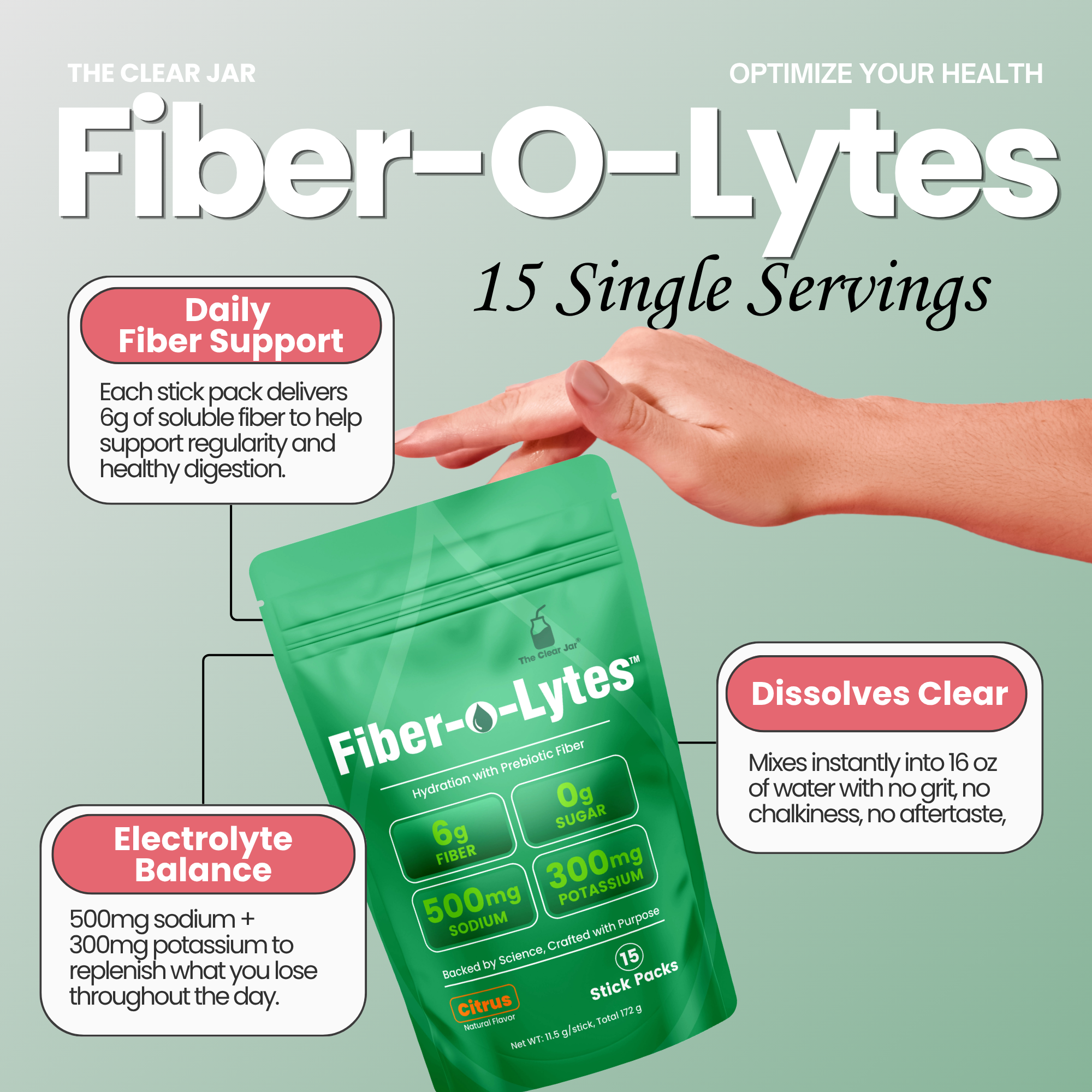 A green Fiber-O-Lytes stand-up pouch is shown between two hands on a pale green background with informational callouts and text about daily fiber support, electrolyte balance, and dissolving in water.