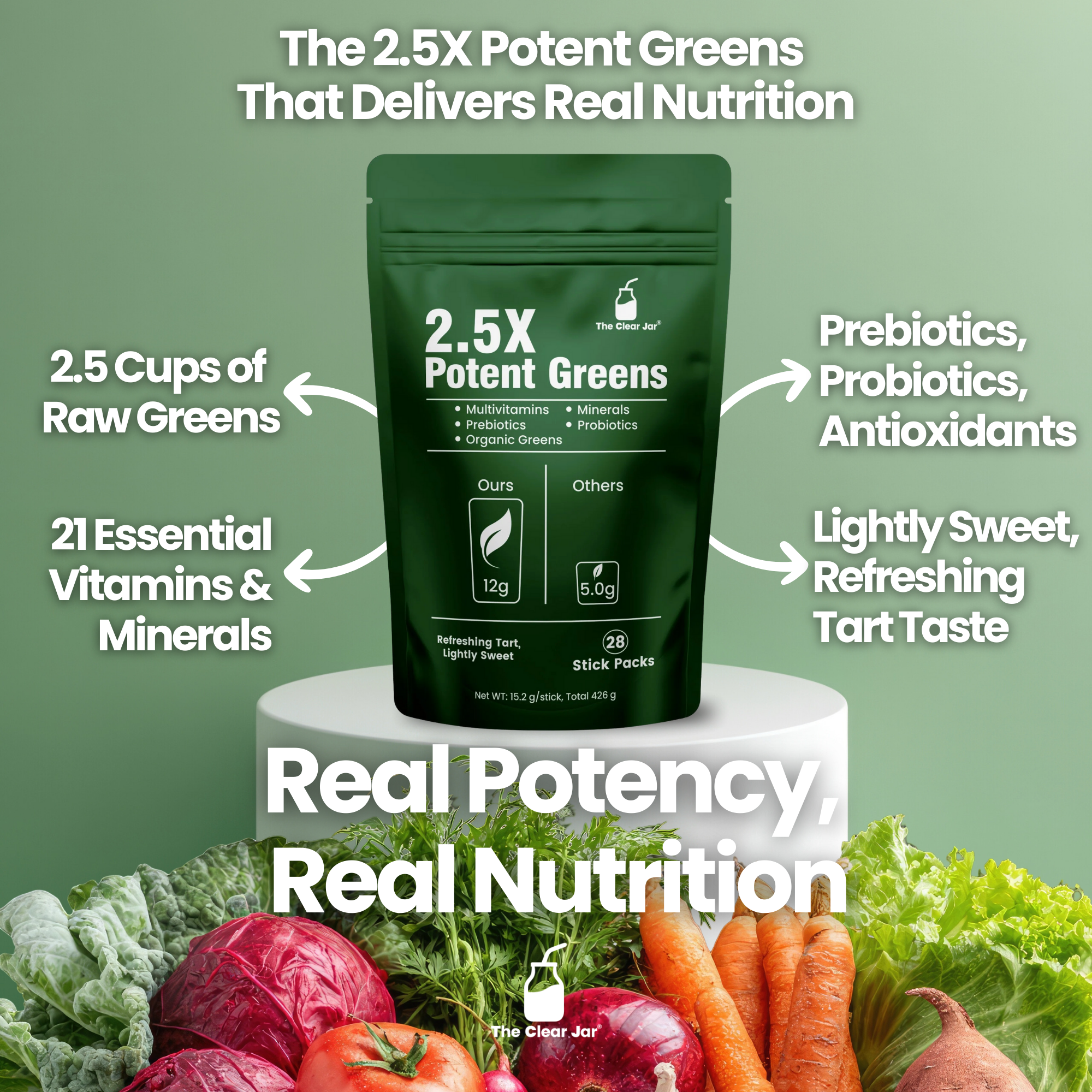 2.5X Potent Greens – Ready-to-Drink Super Greens for Daily Nutrition, Immune Support, Gut Health & Detox