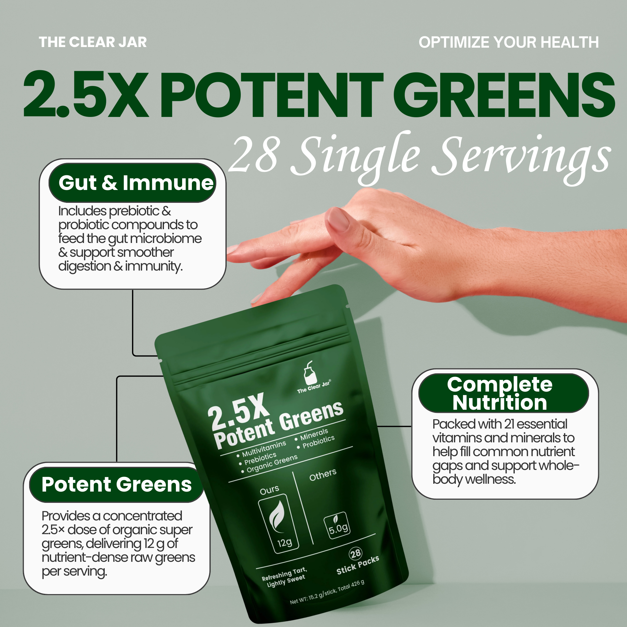 2.5X Potent Greens – Ready-to-Drink Super Greens for Daily Nutrition, Immune Support, Gut Health & Detox