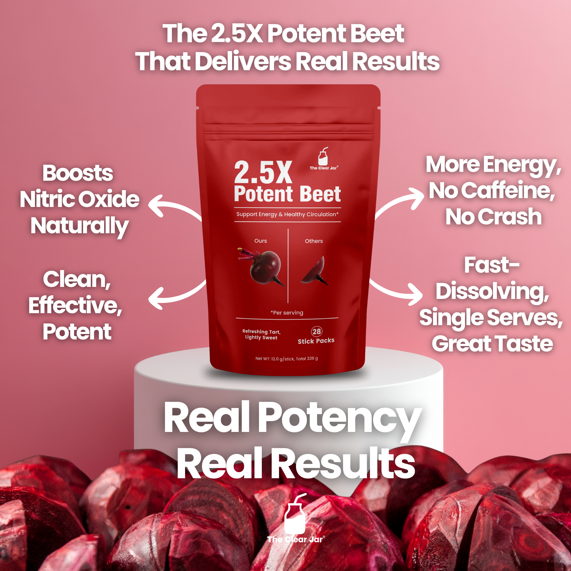 2.5X Potent Beet – Ready-to-Drink Superfood Mix for Energy Boost & Healthy Blood Pressure
