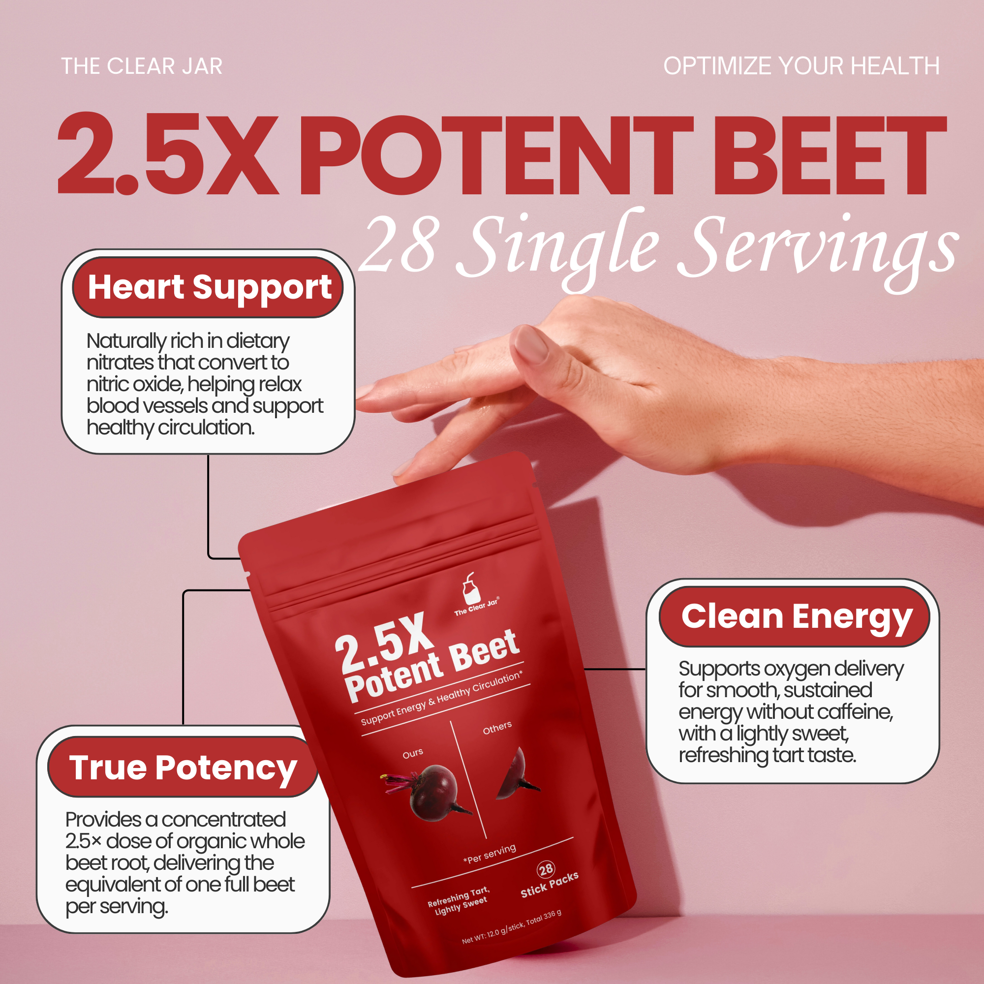 2.5X Potent Beet – Ready-to-Drink Superfood Mix for Energy Boost & Healthy Blood Pressure