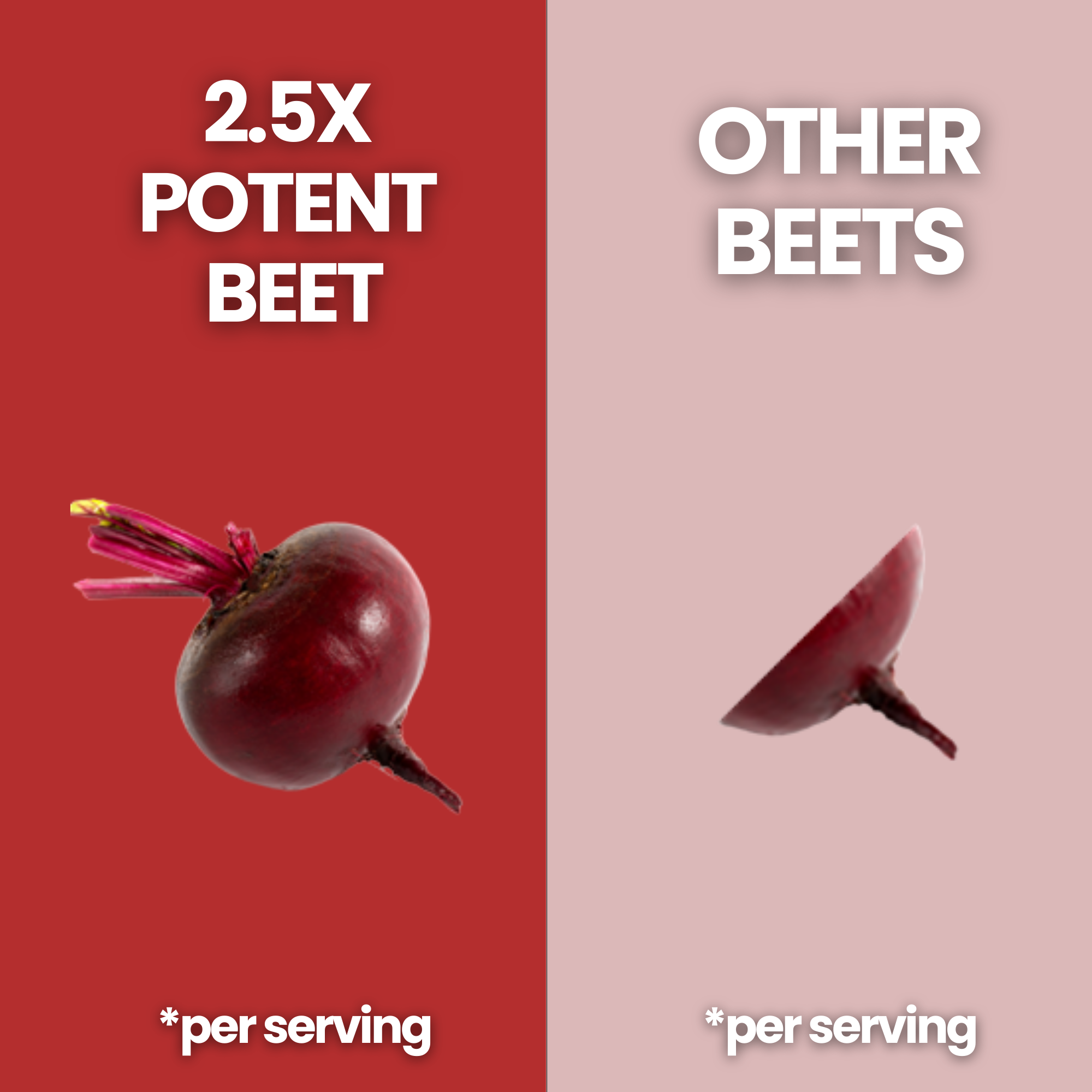 2.5X Potent Beet – Ready-to-Drink Superfood Mix for Energy Boost & Healthy Blood Pressure