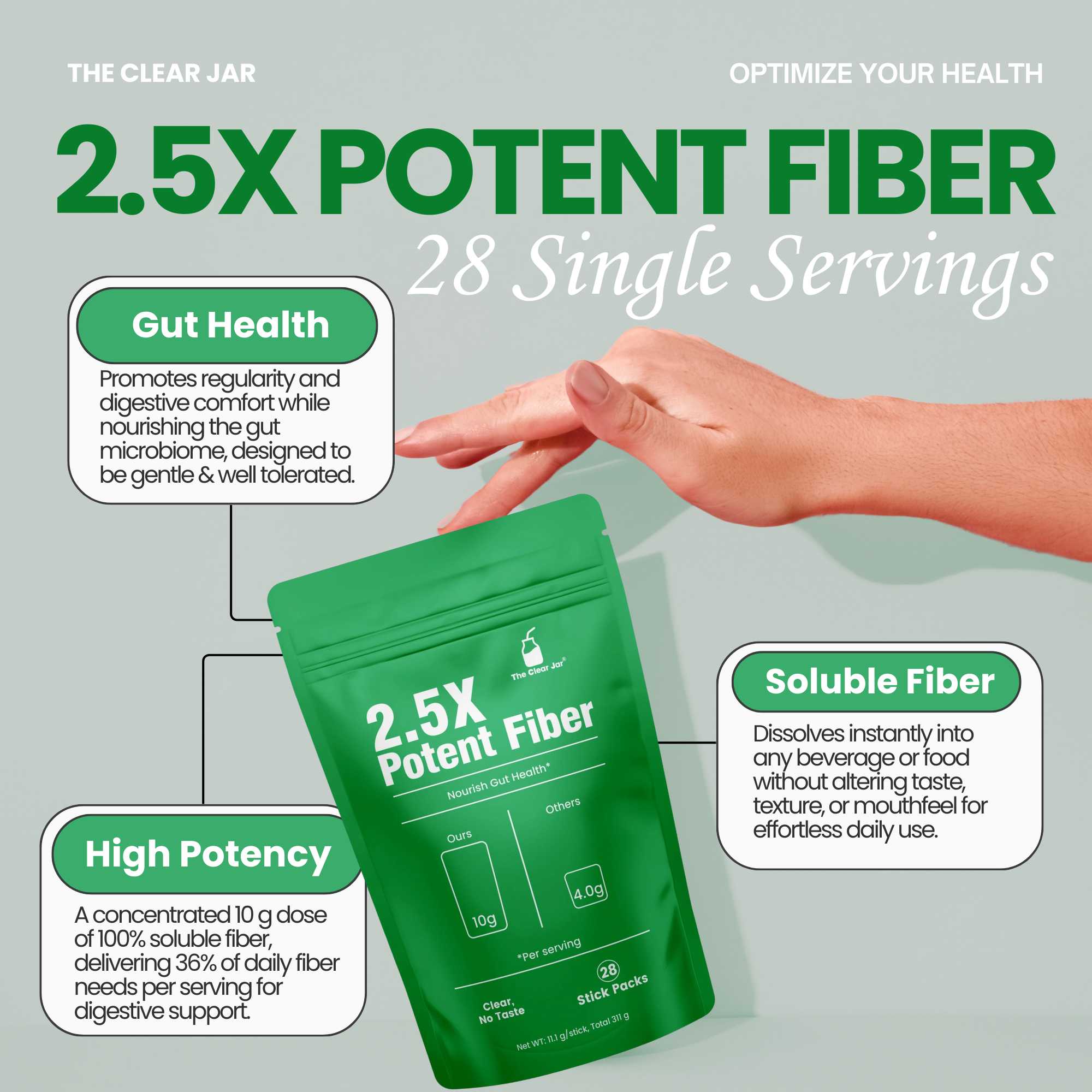 2.5X Potent Fiber – 10g Tasteless, Soluble Fiber Boost for 36% Daily Fiber Intake