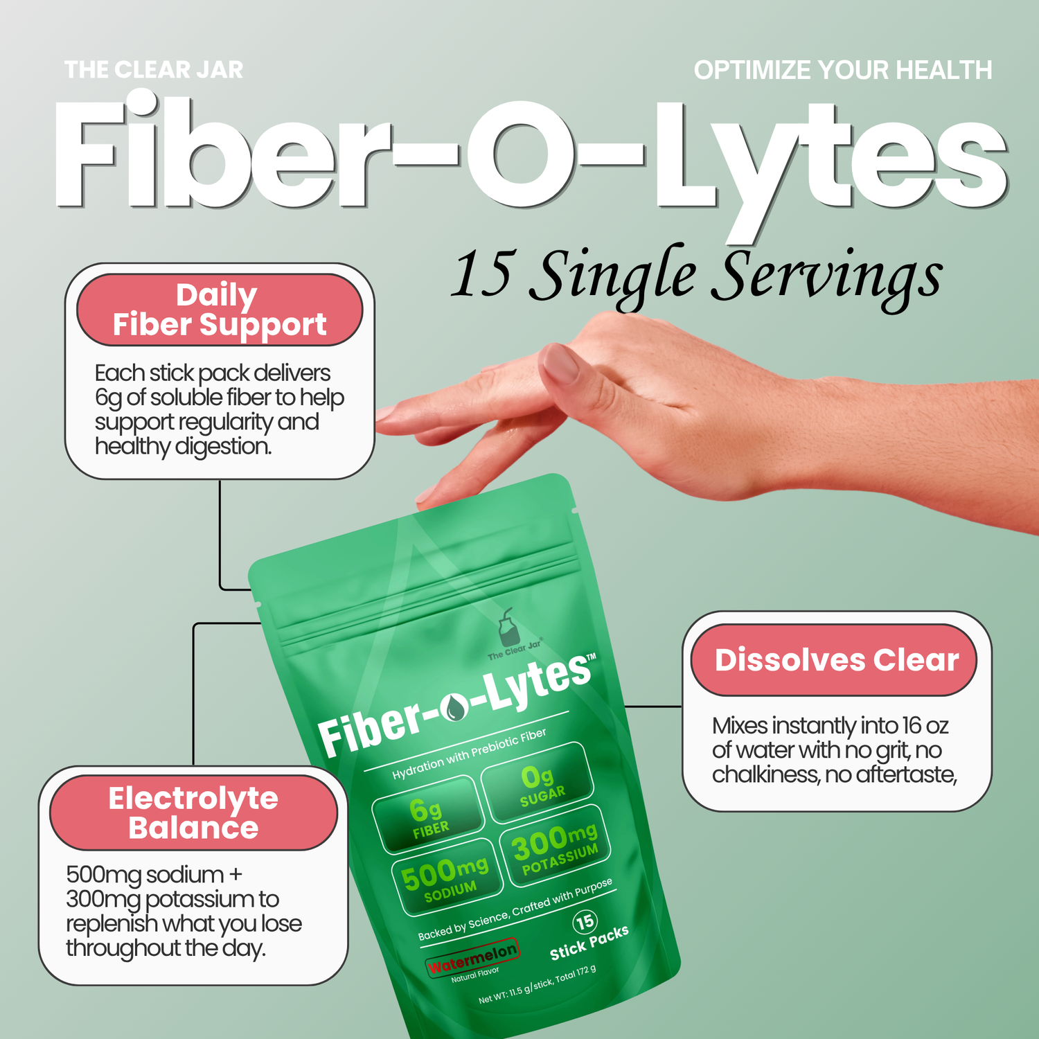 Fiber-O-Lytes supplement stand-up pouch shown on a pale green background with a hand reaching toward it. Large text reads &