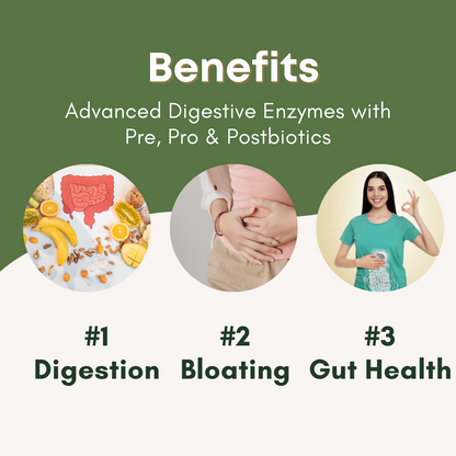 Advanced Digestive Enzymes with Prebiotic, Postbiotics - 100 Capsules