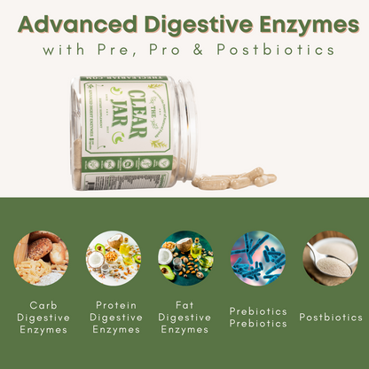 Advanced Digestive Enzymes with Prebiotic, Postbiotics - 100 Capsules