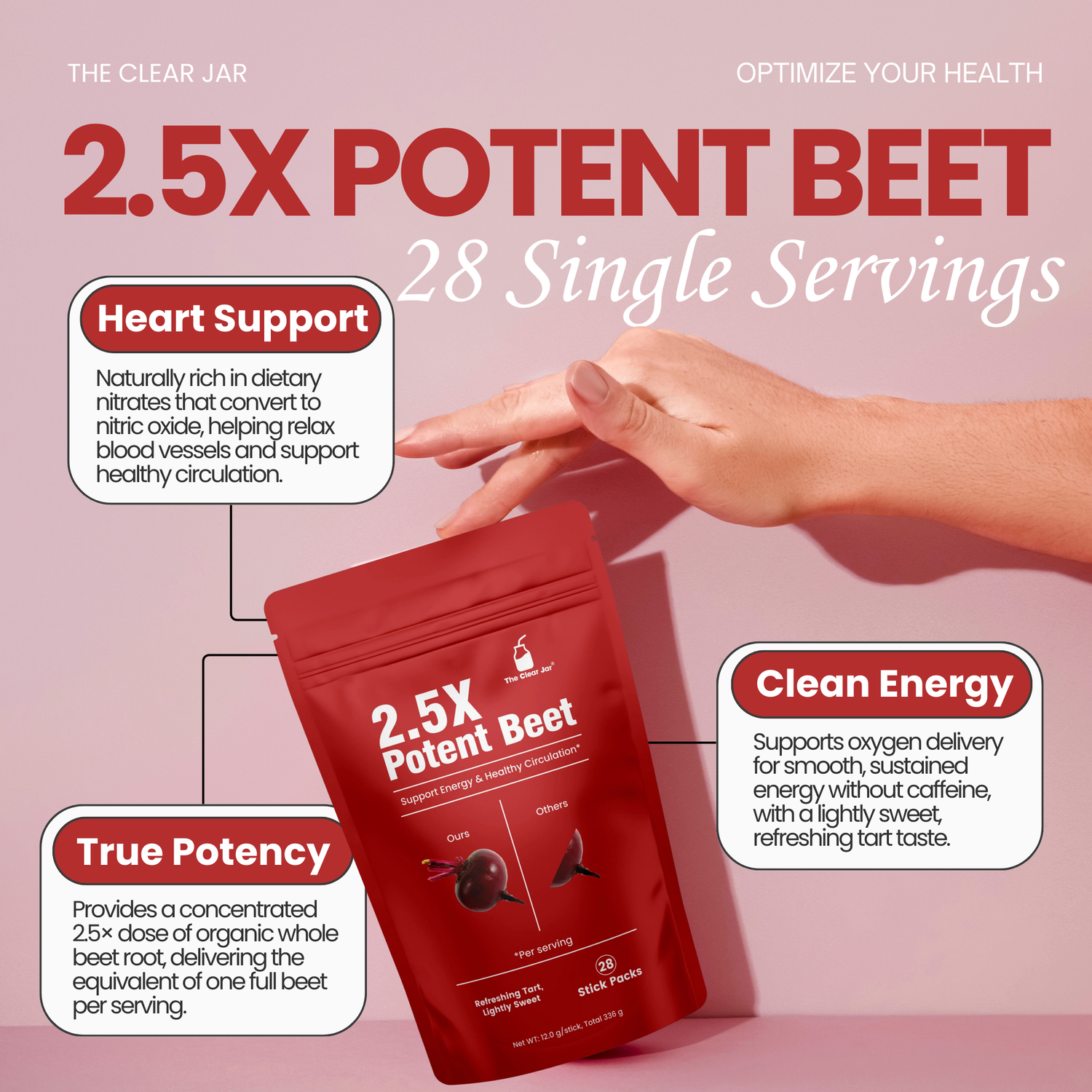 2.5X Potent Beet – Ready-to-Drink Superfood Mix for Energy Boost &amp; Healthy Blood Pressure