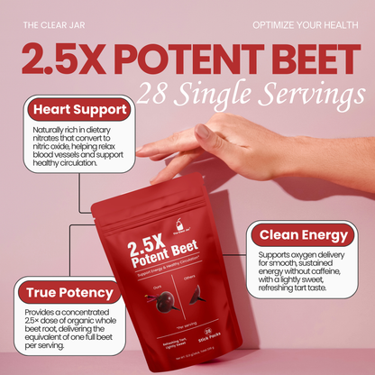 2.5X Potent Beet – Ready-to-Drink Superfood Mix for Energy Boost &amp; Healthy Blood Pressure