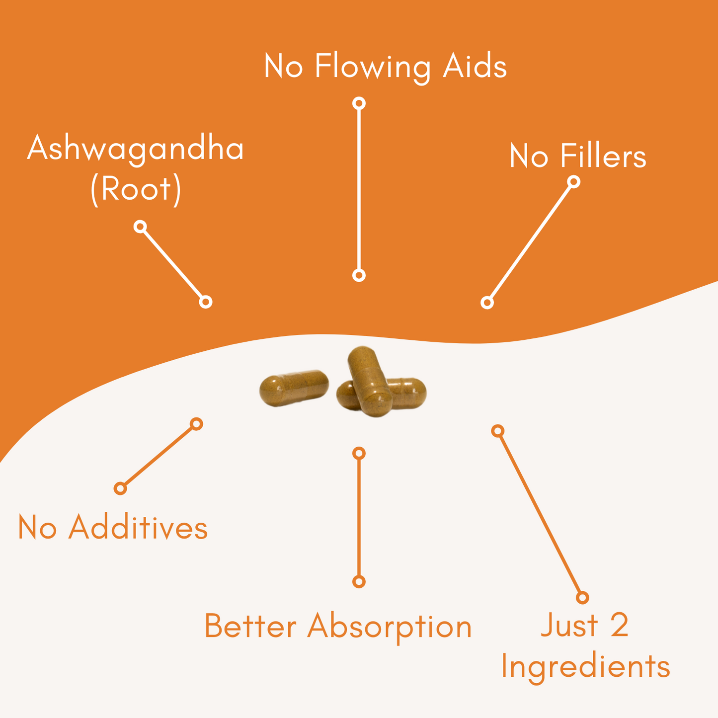 Ashwagandha Complex with Black Pepper - 100 Capsules