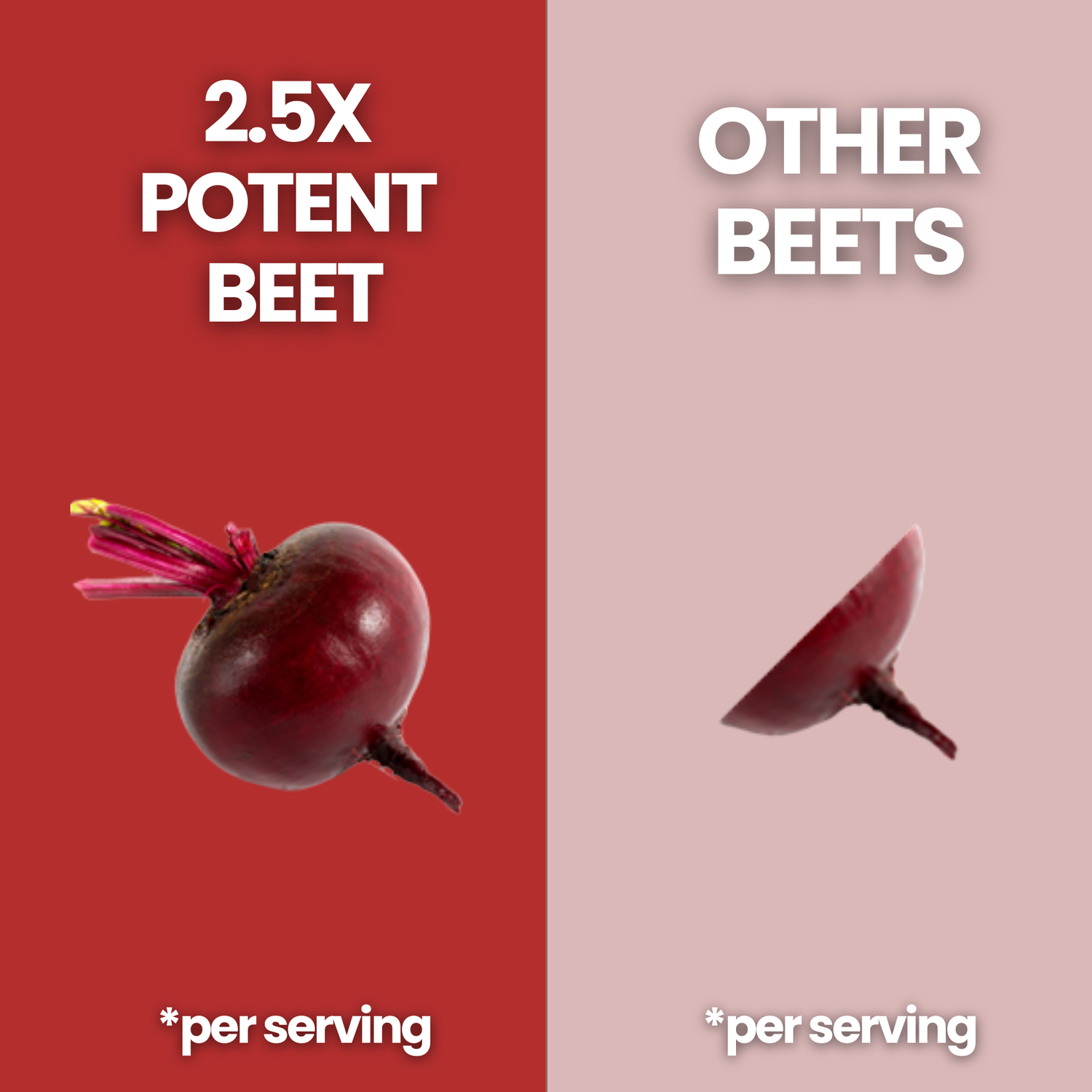 2.5X Potent Beet – Ready-to-Drink Superfood Mix for Energy Boost &amp; Healthy Blood Pressure