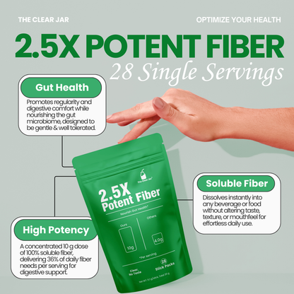 2.5X Potent Fiber – 10g Tasteless, Soluble Fiber Boost for 36% Daily Fiber Intake